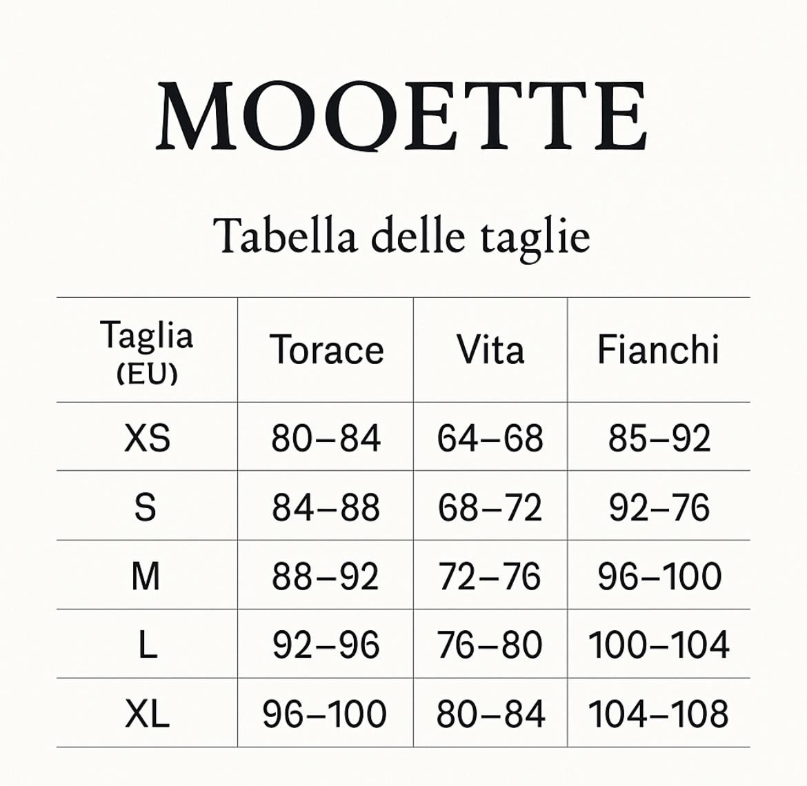 GUIDA TAGLIE